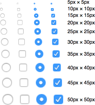 Sized, but pixellated or blurry