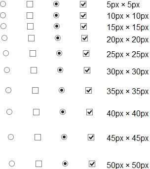 No change in rendered size