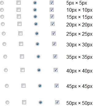 No change in rendered size