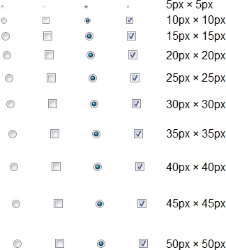No change in rendered size