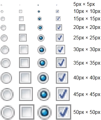 Sized, but pixellated or blurry
