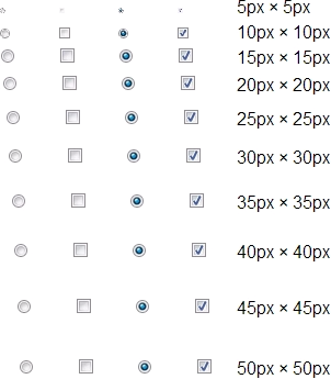 No change in rendered size