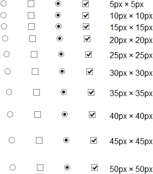 No change in rendered size