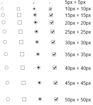 No change in rendered size