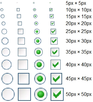 Sized, but pixellated or blurry